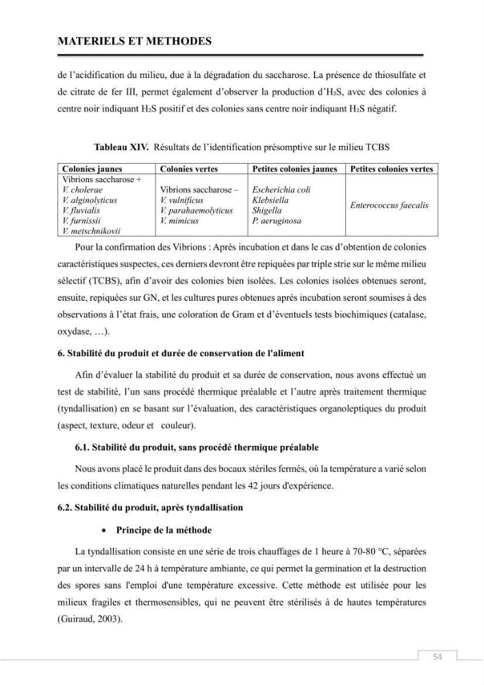 Valorisation des déchets issus de la pêche, après transformation par voie Biotechnologique
