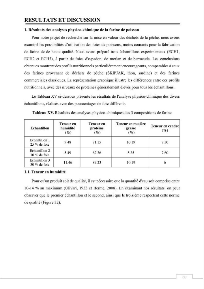 Valorisation des déchets issus de la pêche, après transformation par voie Biotechnologique