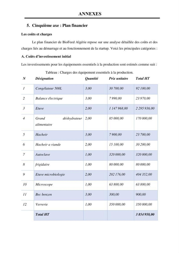 Valorisation des déchets issus de la pêche, après transformation par voie Biotechnologique