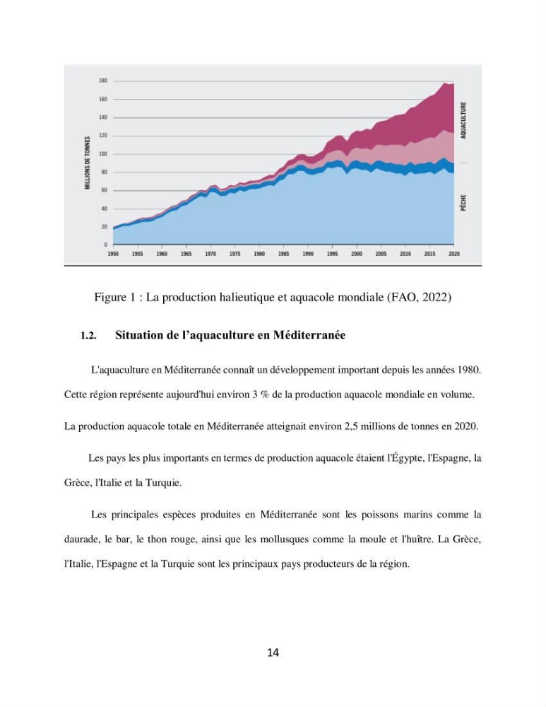 Analyse de la vulnérabilité des installations aquacoles marines de la wilaya de Boumerdès