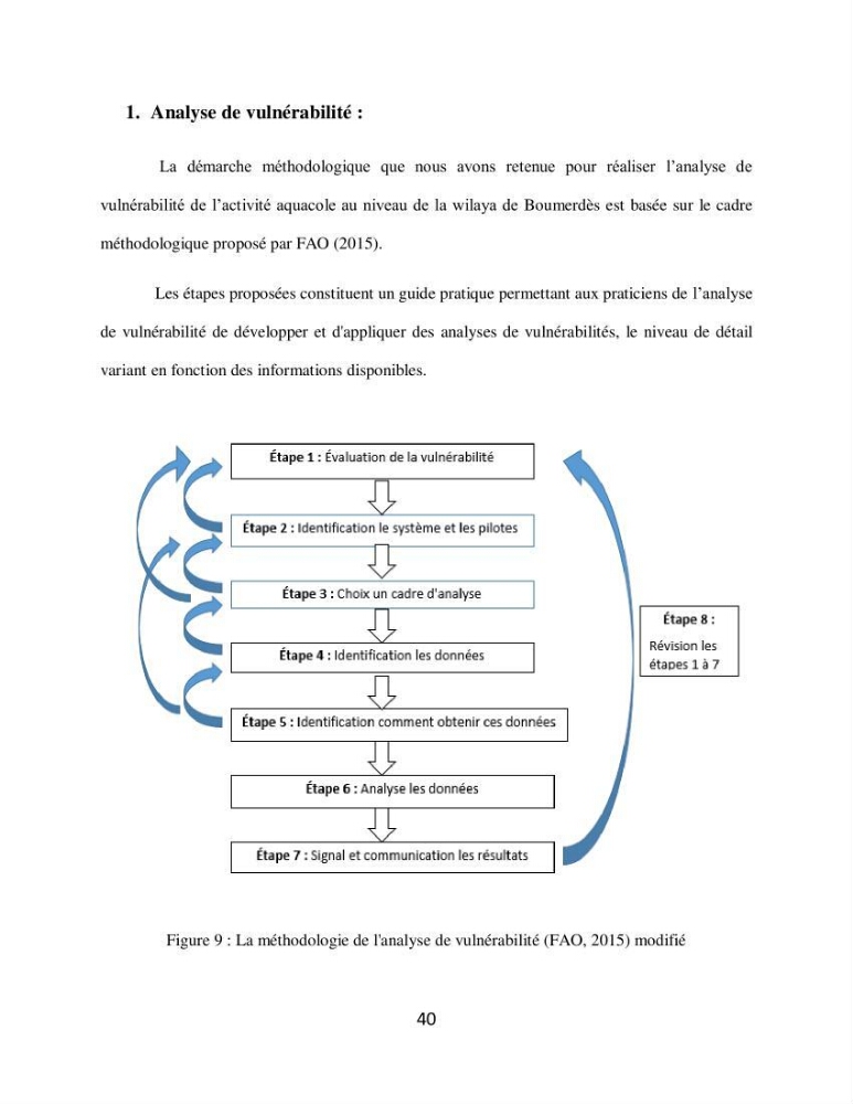 Analyse de la vulnérabilité des installations aquacoles marines de la wilaya de Boumerdès