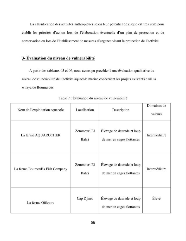 Analyse de la vulnérabilité des installations aquacoles marines de la wilaya de Boumerdès