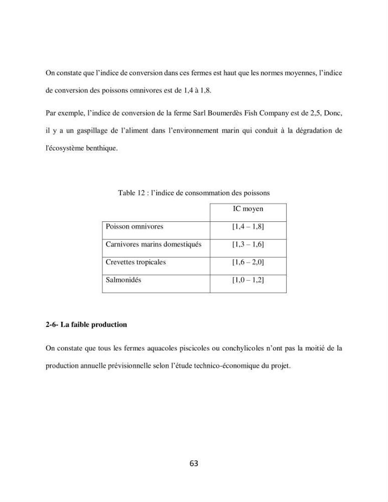 Analyse de la vulnérabilité des installations aquacoles marines de la wilaya de Boumerdès