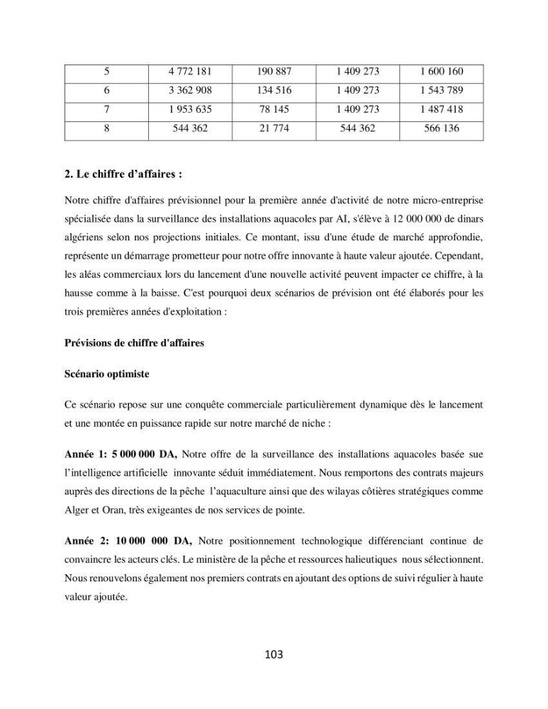 Analyse de la vulnérabilité des installations aquacoles marines de la wilaya de Boumerdès