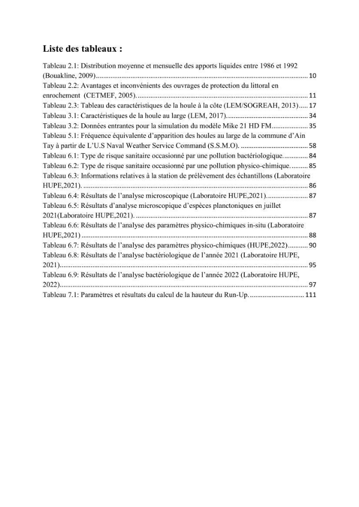Etude d’impact des brise lames de la commune d’Ain Taya sur les points: Érosion/accumulation et qualité des eaux de baignade