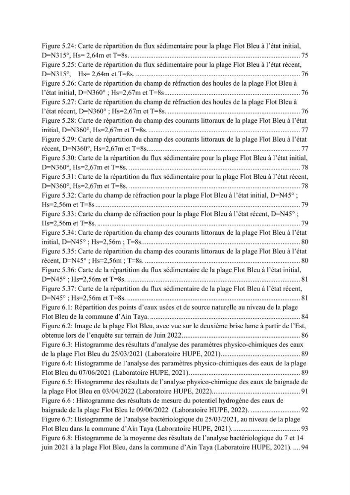 Etude d’impact des brise lames de la commune d’Ain Taya sur les points: Érosion/accumulation et qualité des eaux de baignade