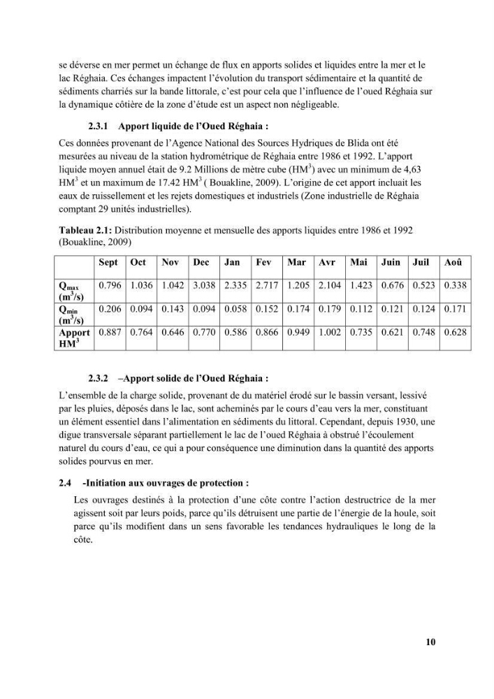 Etude d’impact des brise lames de la commune d’Ain Taya sur les points: Érosion/accumulation et qualité des eaux de baignade