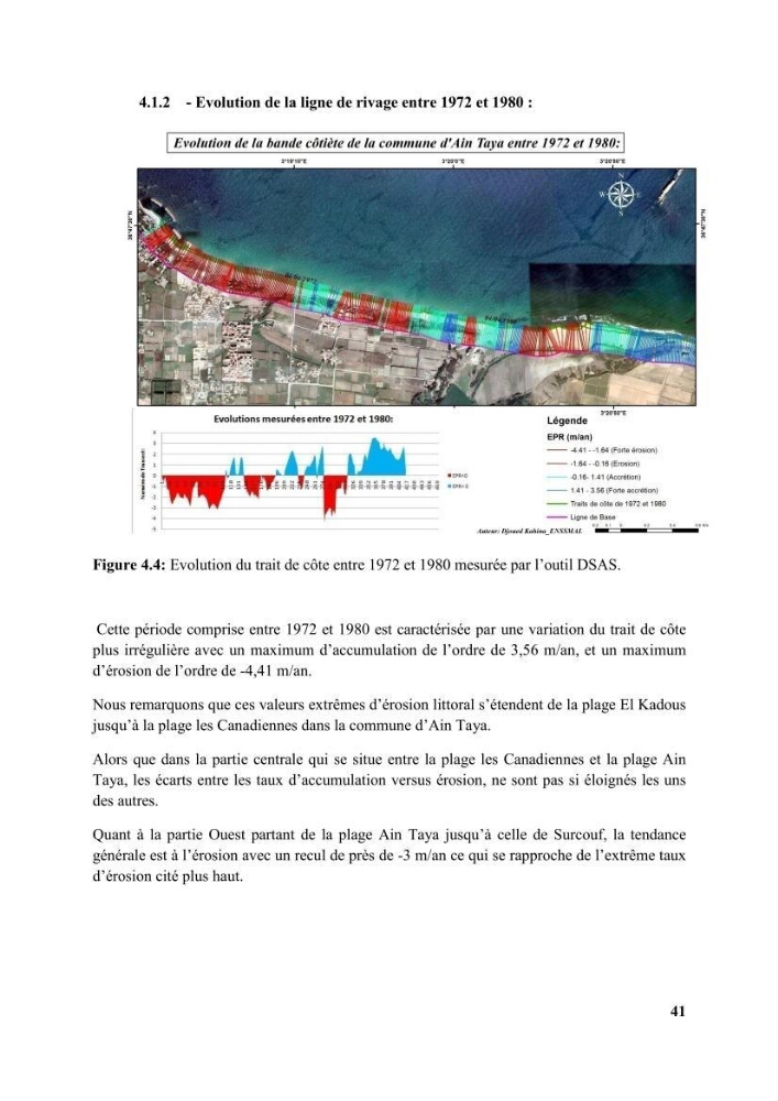 Etude d’impact des brise lames de la commune d’Ain Taya sur les points: Érosion/accumulation et qualité des eaux de baignade