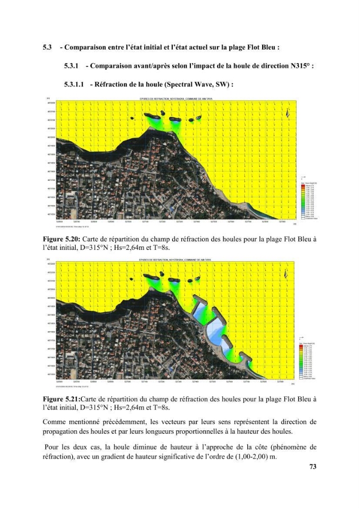 Etude d’impact des brise lames de la commune d’Ain Taya sur les points: Érosion/accumulation et qualité des eaux de baignade