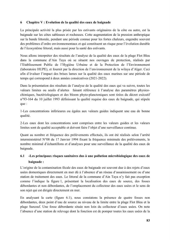 Etude d’impact des brise lames de la commune d’Ain Taya sur les points: Érosion/accumulation et qualité des eaux de baignade