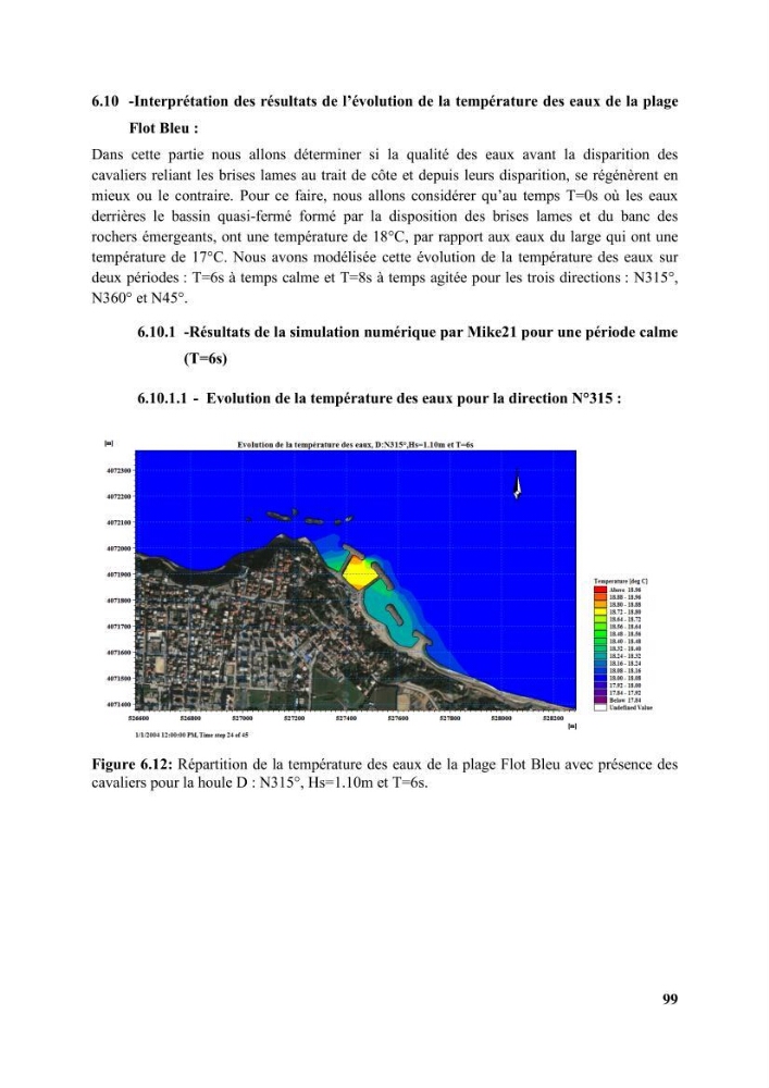 Etude d’impact des brise lames de la commune d’Ain Taya sur les points: Érosion/accumulation et qualité des eaux de baignade