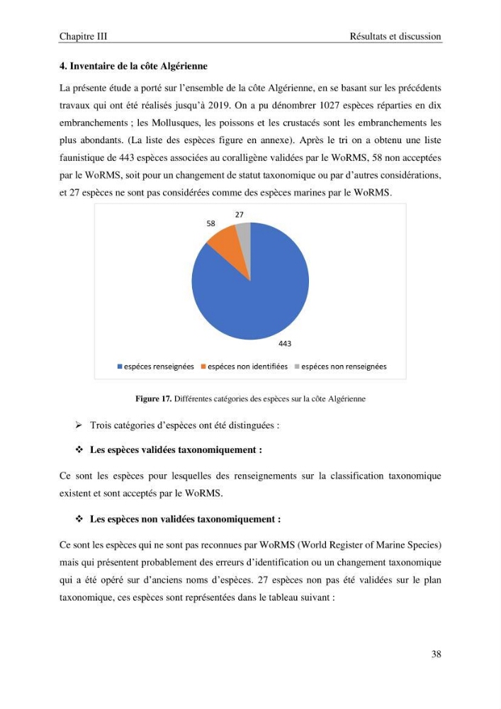 Contribution à la connaissance de la faune associée à l\'écosystème coralligène de la côte Algérienne: