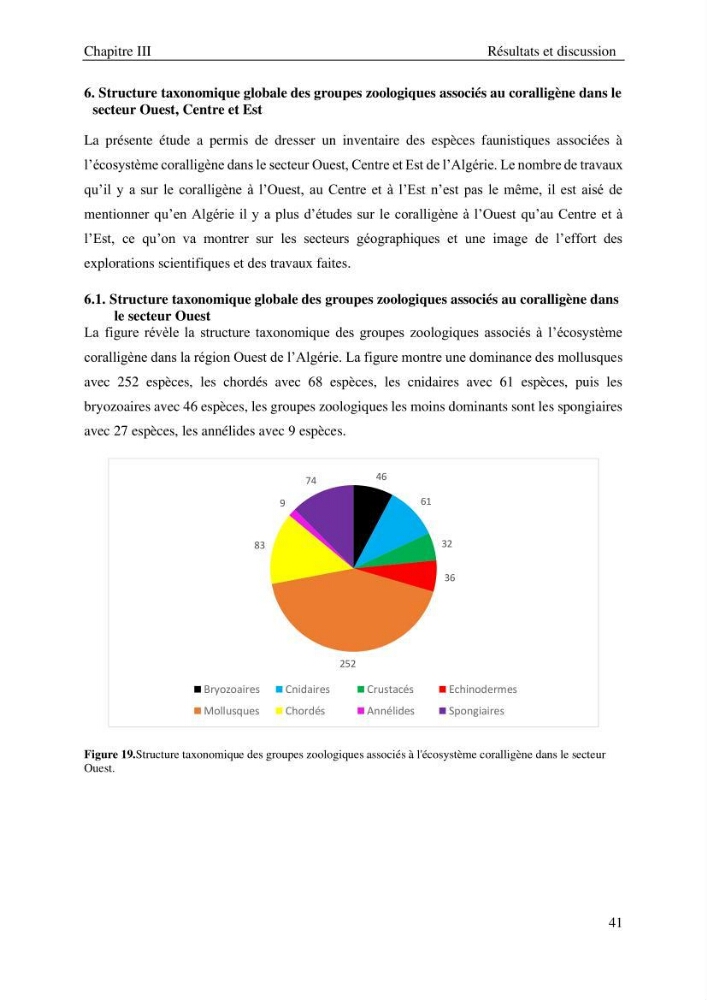 Contribution à la connaissance de la faune associée à l\'écosystème coralligène de la côte Algérienne:
