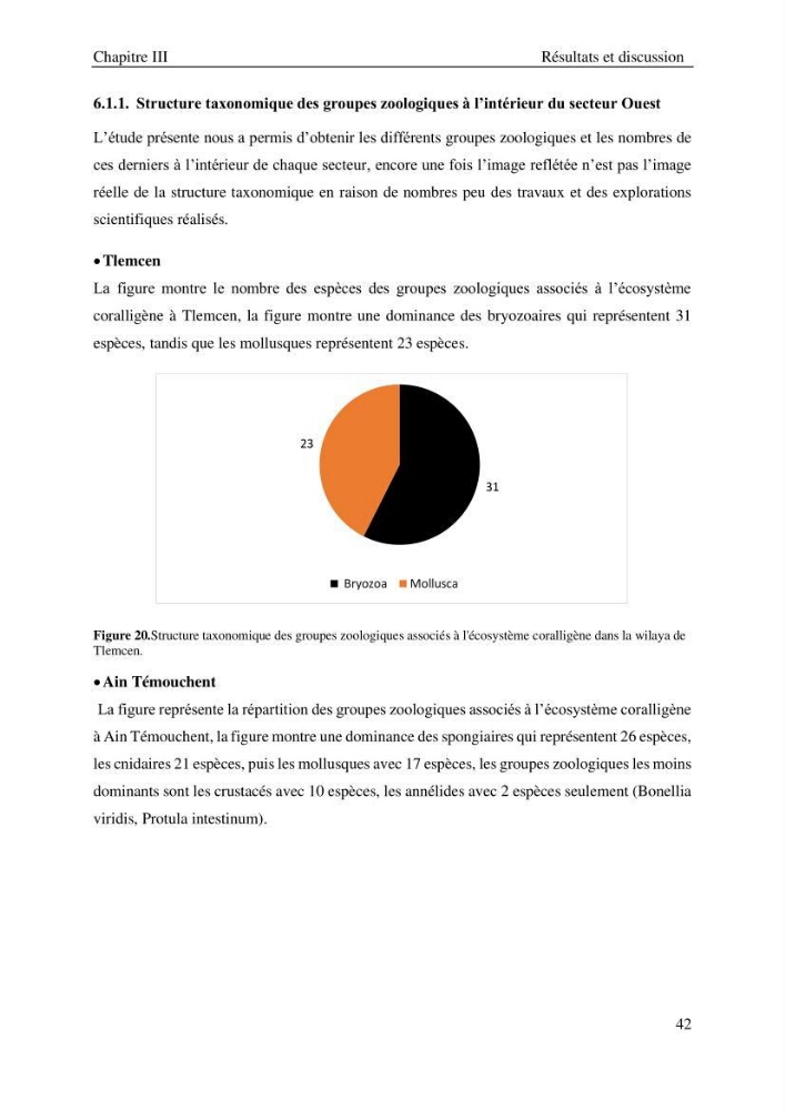 Contribution à la connaissance de la faune associée à l\'écosystème coralligène de la côte Algérienne: