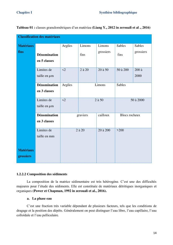 Les paramètres physicochimiques dans l’eau de mer et le sédiment de la plage Ouest de Sidi Fredj
