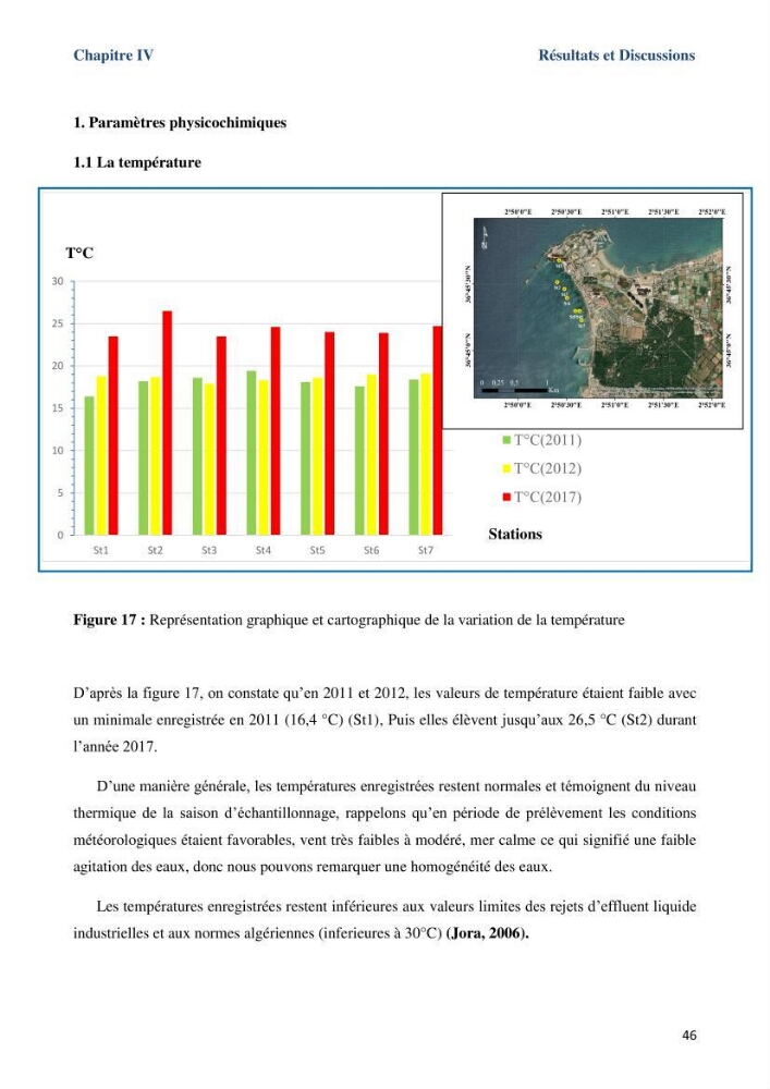 Les paramètres physicochimiques dans l’eau de mer et le sédiment de la plage Ouest de Sidi Fredj