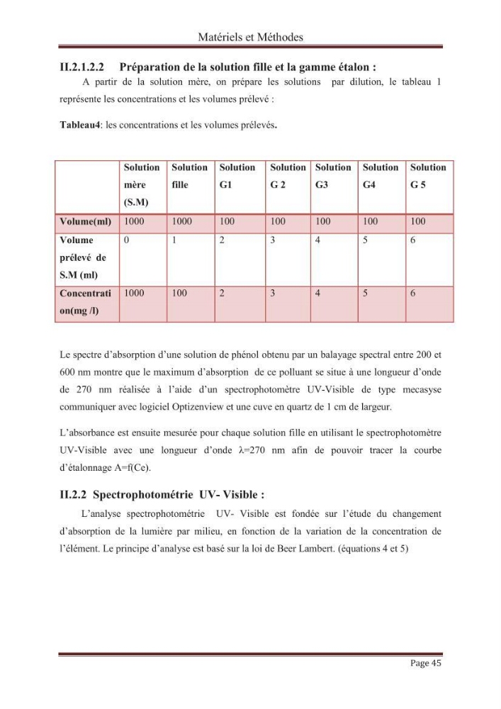 élimination des composées phénolique par le charbon actif à base de noyaux d\'olives