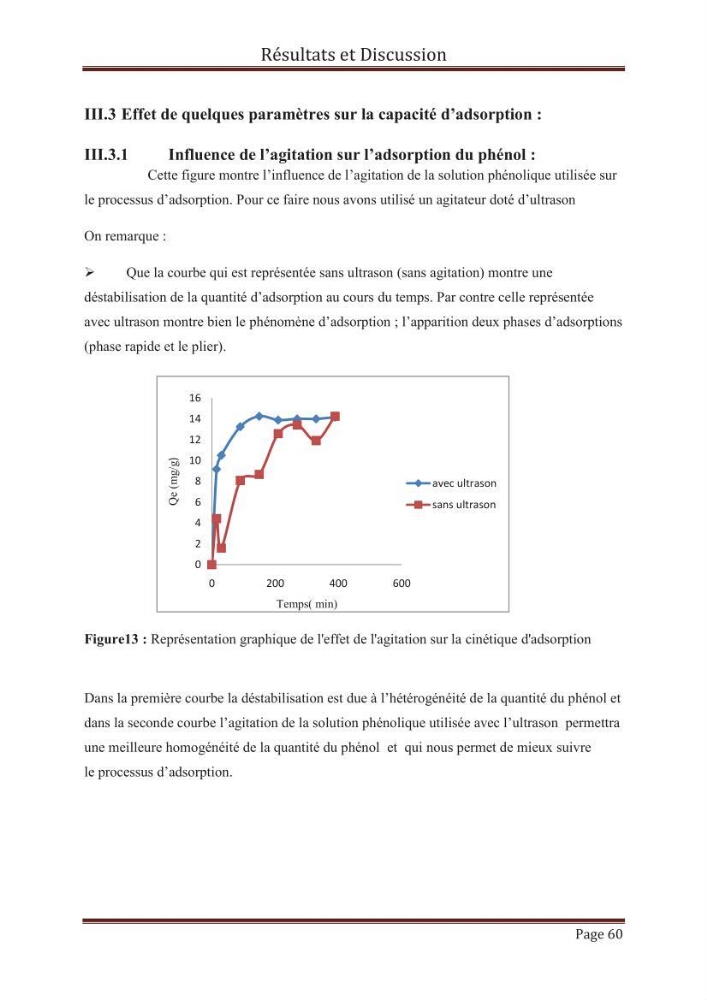 élimination des composées phénolique par le charbon actif à base de noyaux d\'olives