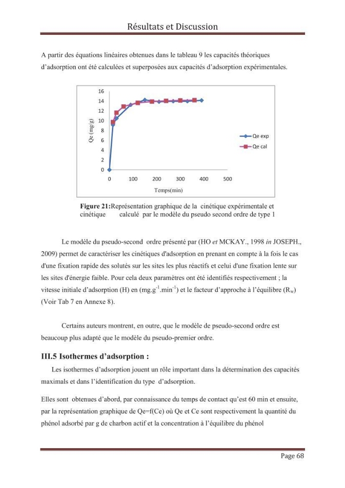 élimination des composées phénolique par le charbon actif à base de noyaux d\'olives