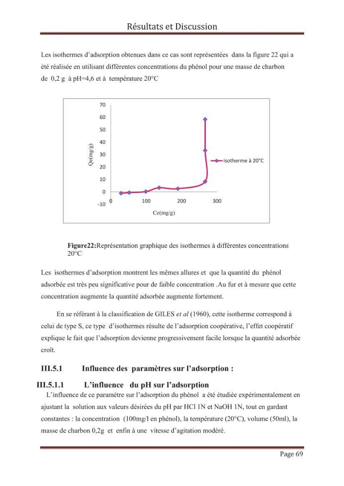 élimination des composées phénolique par le charbon actif à base de noyaux d\'olives