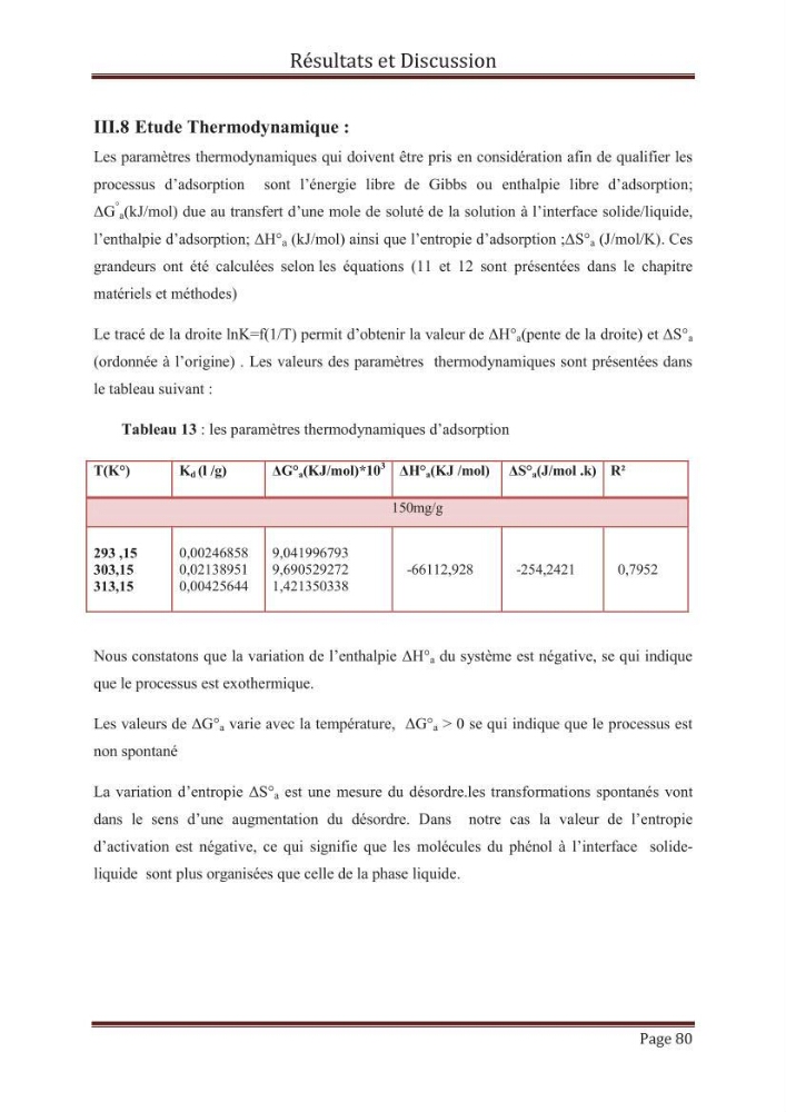 élimination des composées phénolique par le charbon actif à base de noyaux d\'olives