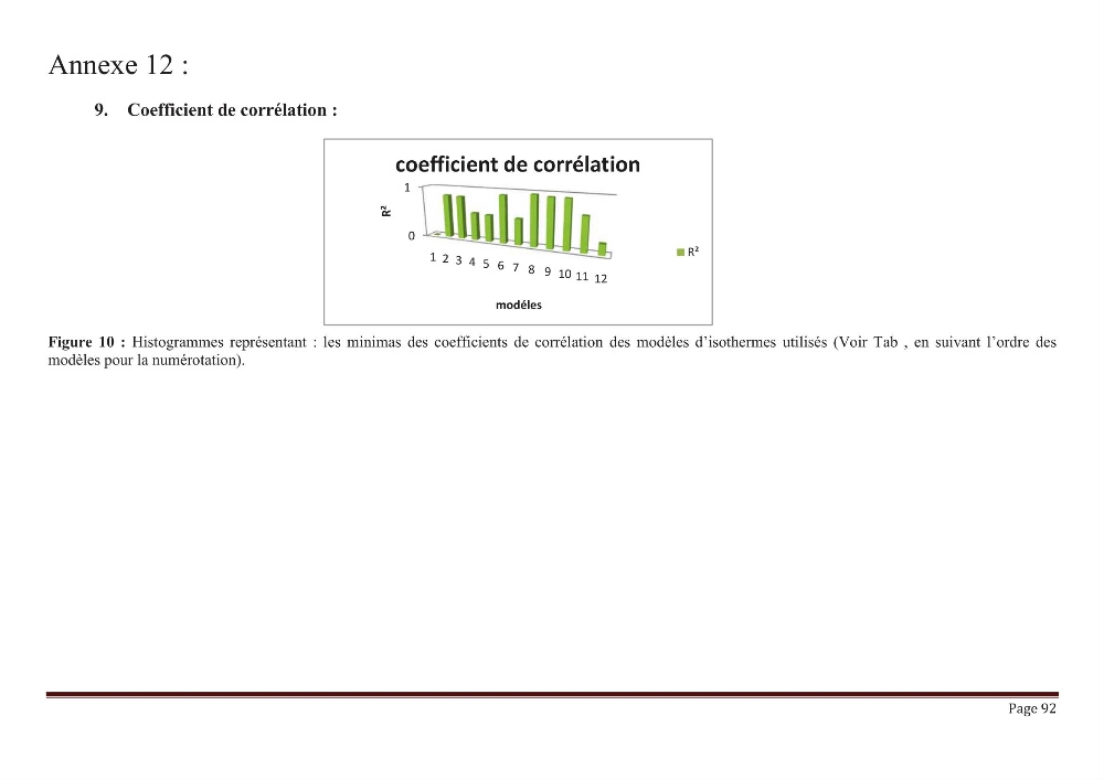 élimination des composées phénolique par le charbon actif à base de noyaux d\'olives