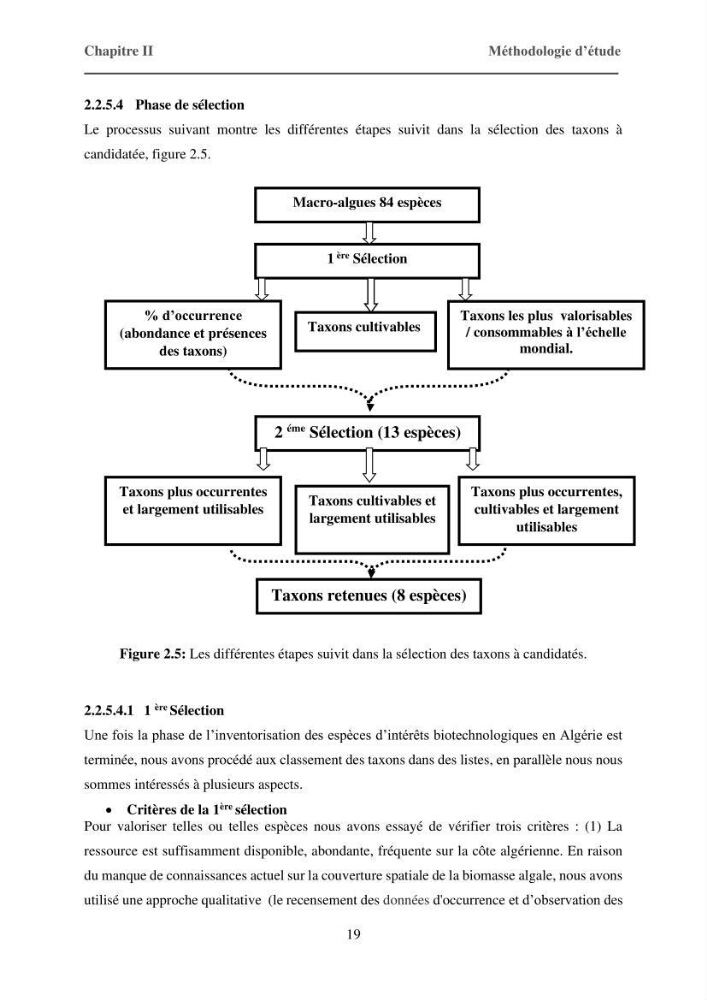 Inventaire préliminaire et caractérisation d’un échantillon d’espèces d’algues marines d’intérêt biotechnologique en Algérie.