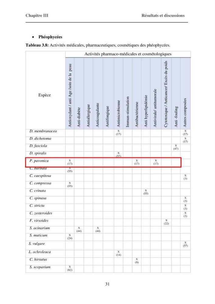 Inventaire préliminaire et caractérisation d’un échantillon d’espèces d’algues marines d’intérêt biotechnologique en Algérie.