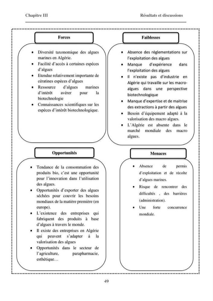 Inventaire préliminaire et caractérisation d’un échantillon d’espèces d’algues marines d’intérêt biotechnologique en Algérie.