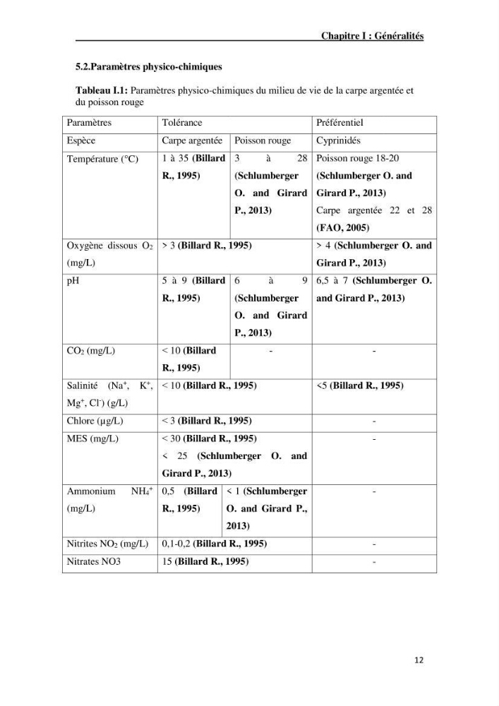 Maîtrise et suivi de la reproduction artificielle de quelques espèces de la famille des cyprinidés.