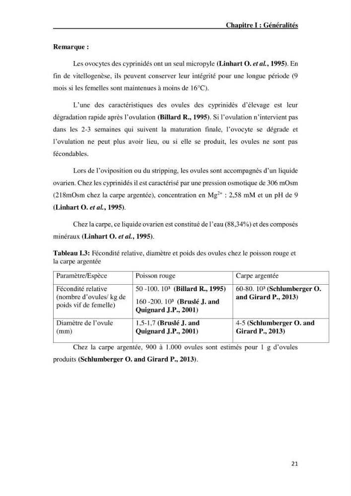 Maîtrise et suivi de la reproduction artificielle de quelques espèces de la famille des cyprinidés.