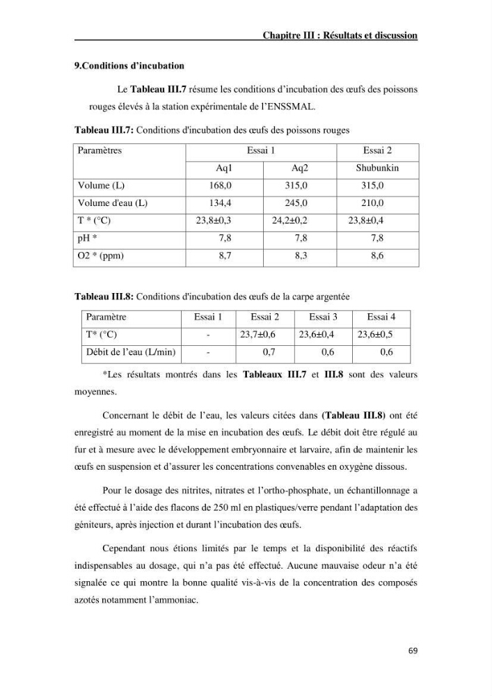 Maîtrise et suivi de la reproduction artificielle de quelques espèces de la famille des cyprinidés.