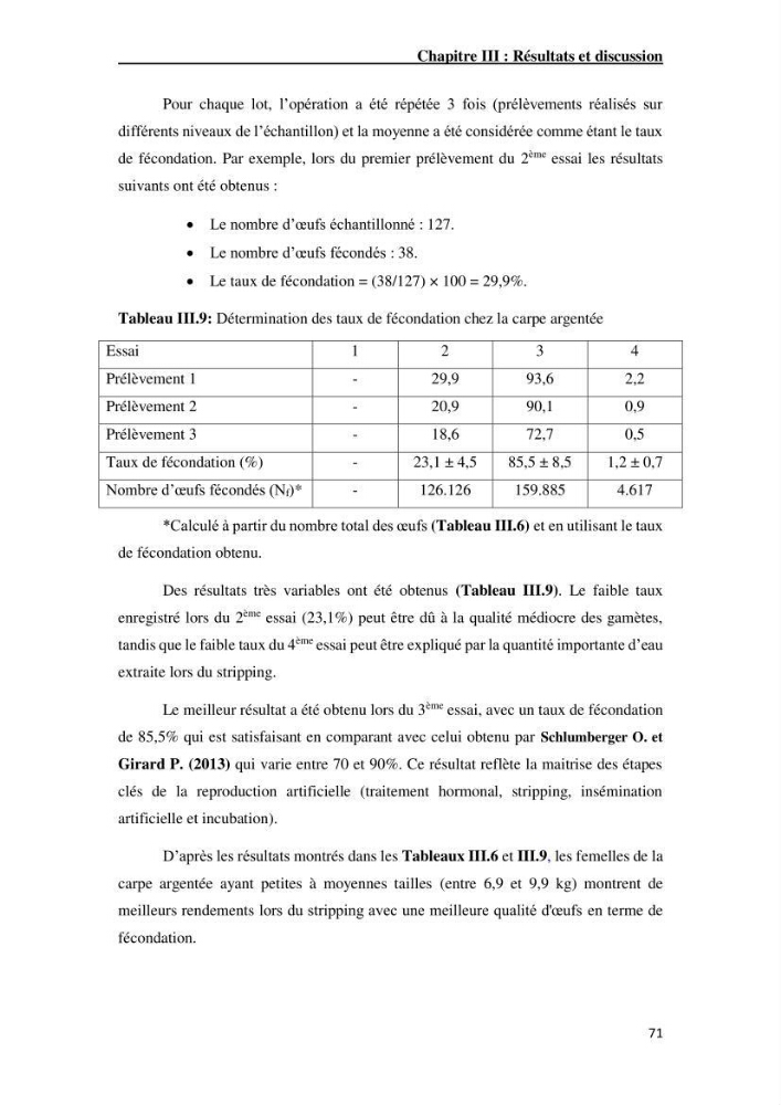 Maîtrise et suivi de la reproduction artificielle de quelques espèces de la famille des cyprinidés.