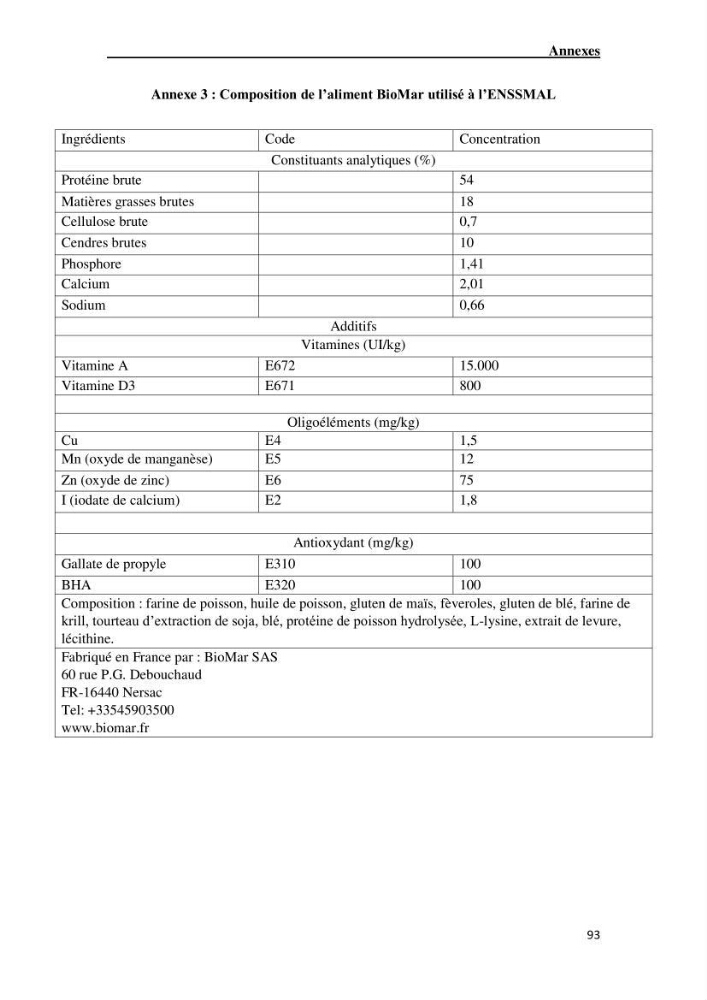 Maîtrise et suivi de la reproduction artificielle de quelques espèces de la famille des cyprinidés.
