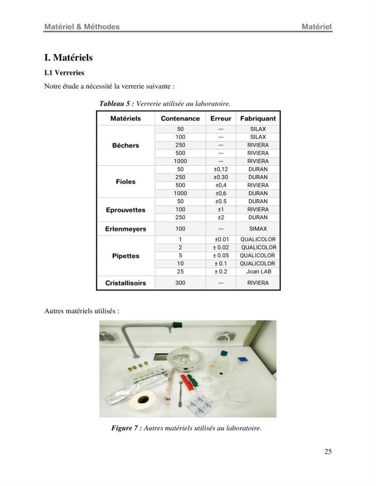 Etude de la fixation du chrome hexavalent sur une argile minérale