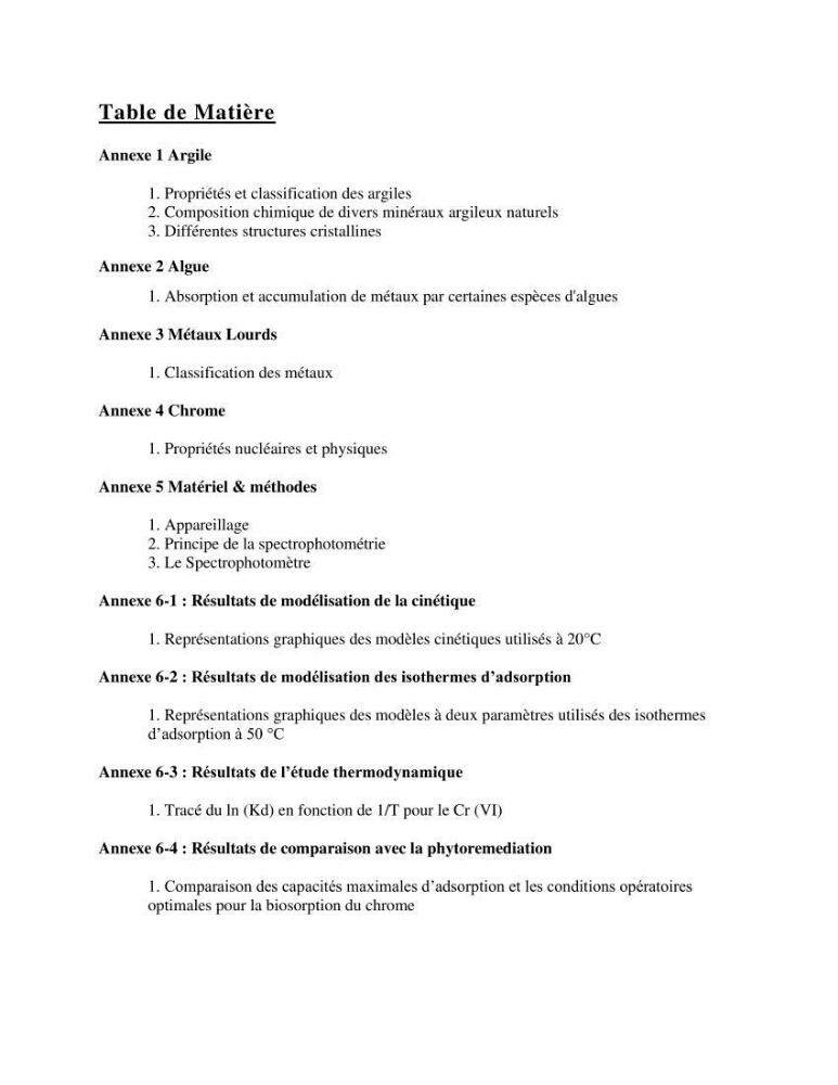 Etude de la fixation du chrome hexavalent sur une argile minérale