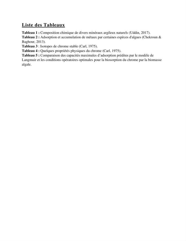 Etude de la fixation du chrome hexavalent sur une argile minérale