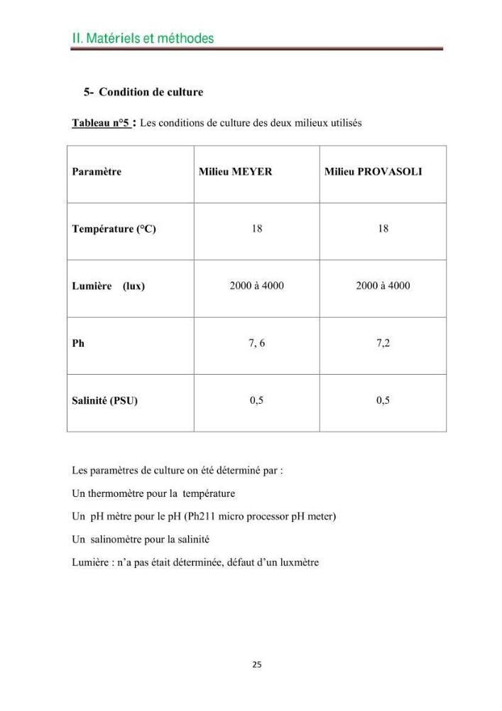 Culture des microalgues