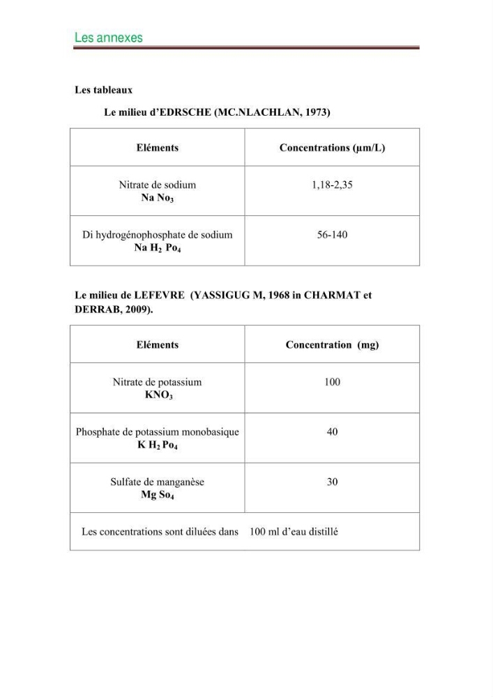Culture des microalgues