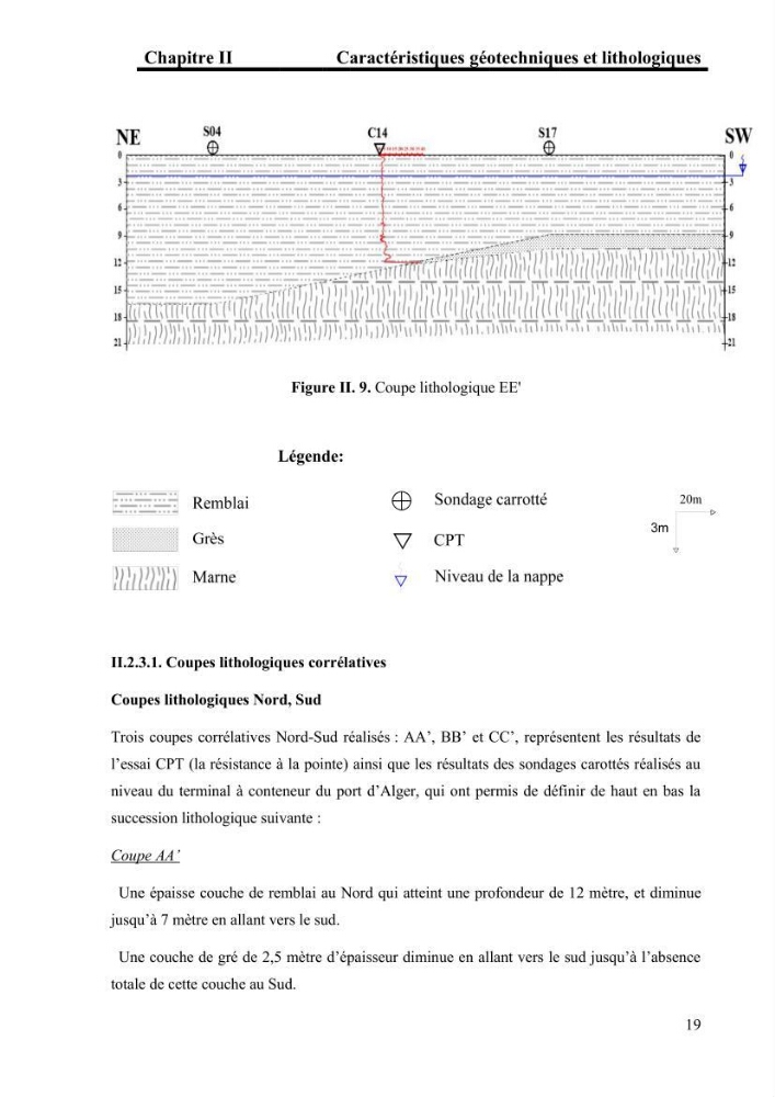 Travaux de consolidation des terre-pleins du terminal à conteneur du port d’Alger par les colonnes ballastées voie humide: