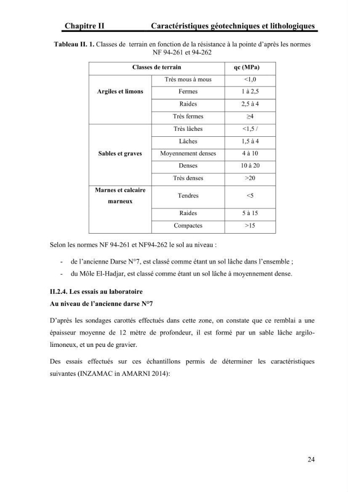 Travaux de consolidation des terre-pleins du terminal à conteneur du port d’Alger par les colonnes ballastées voie humide: