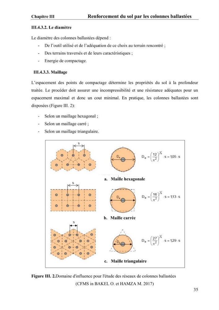 Travaux de consolidation des terre-pleins du terminal à conteneur du port d’Alger par les colonnes ballastées voie humide: