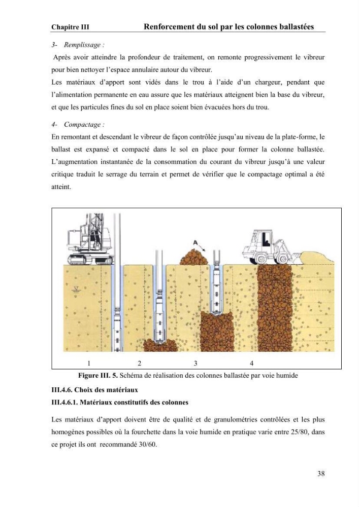 Travaux de consolidation des terre-pleins du terminal à conteneur du port d’Alger par les colonnes ballastées voie humide: