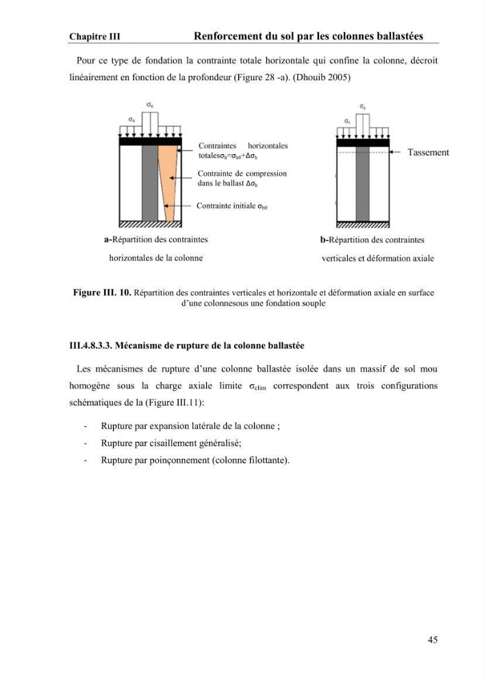 Travaux de consolidation des terre-pleins du terminal à conteneur du port d’Alger par les colonnes ballastées voie humide: