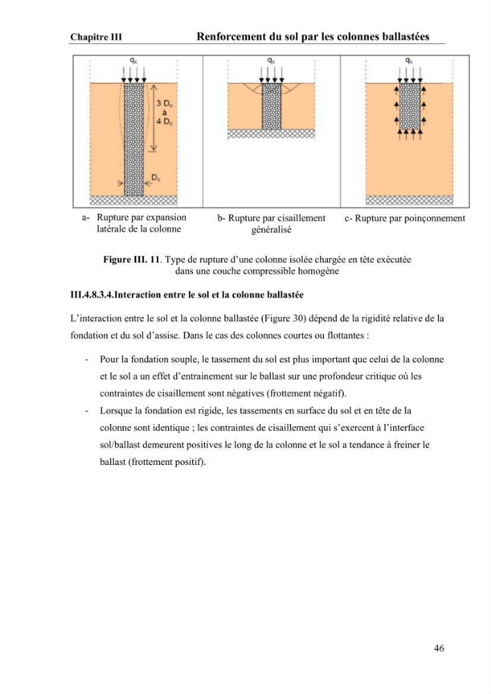 Travaux de consolidation des terre-pleins du terminal à conteneur du port d’Alger par les colonnes ballastées voie humide: