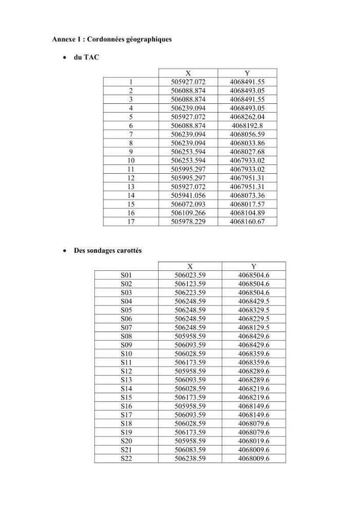 Travaux de consolidation des terre-pleins du terminal à conteneur du port d’Alger par les colonnes ballastées voie humide: