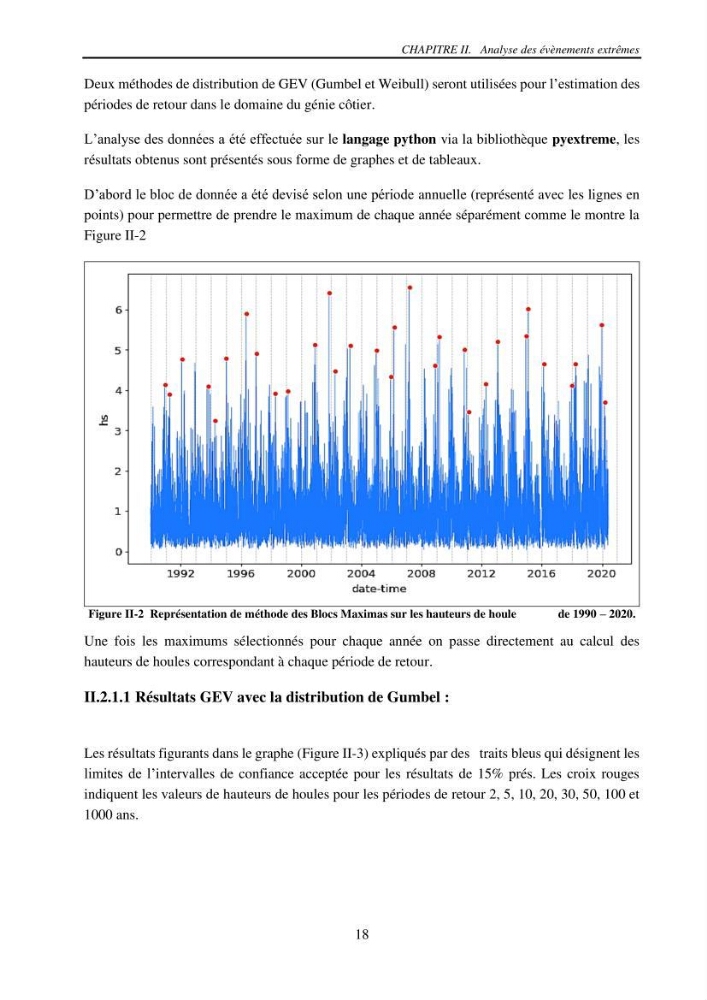 Machine Learning pour l\'étude de la performance hydraulique des ouvrages portuaires: cas Marina d\'Alger