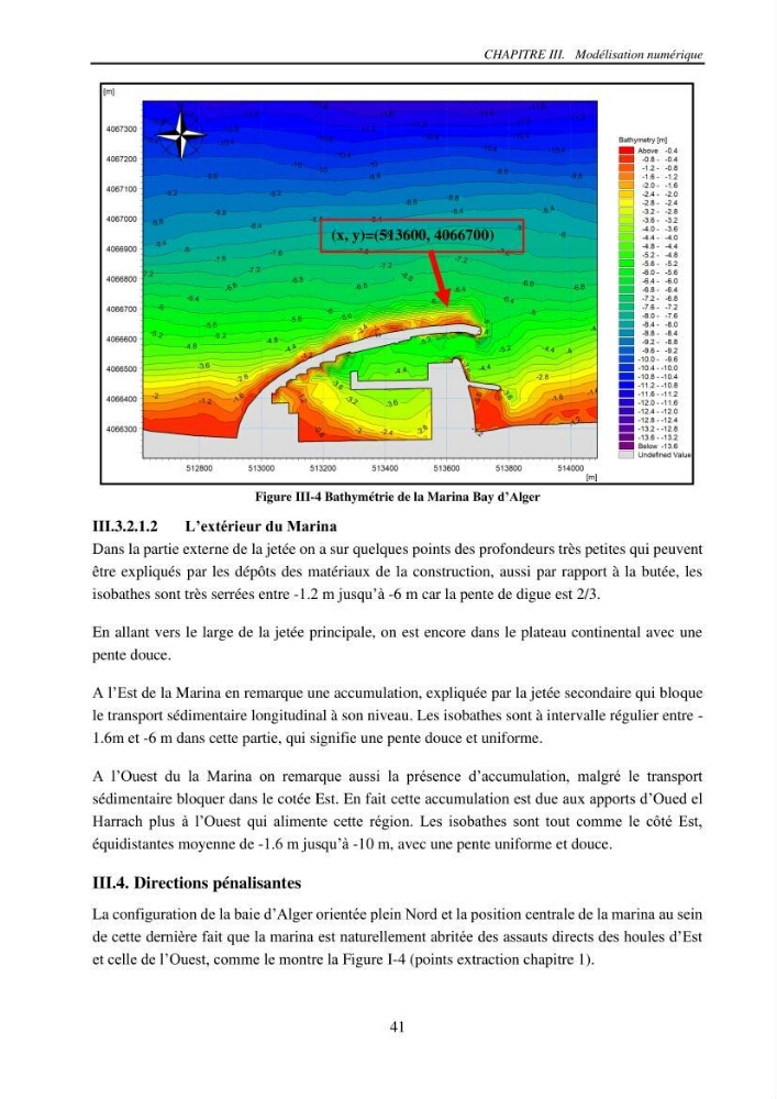Machine Learning pour l\'étude de la performance hydraulique des ouvrages portuaires: cas Marina d\'Alger