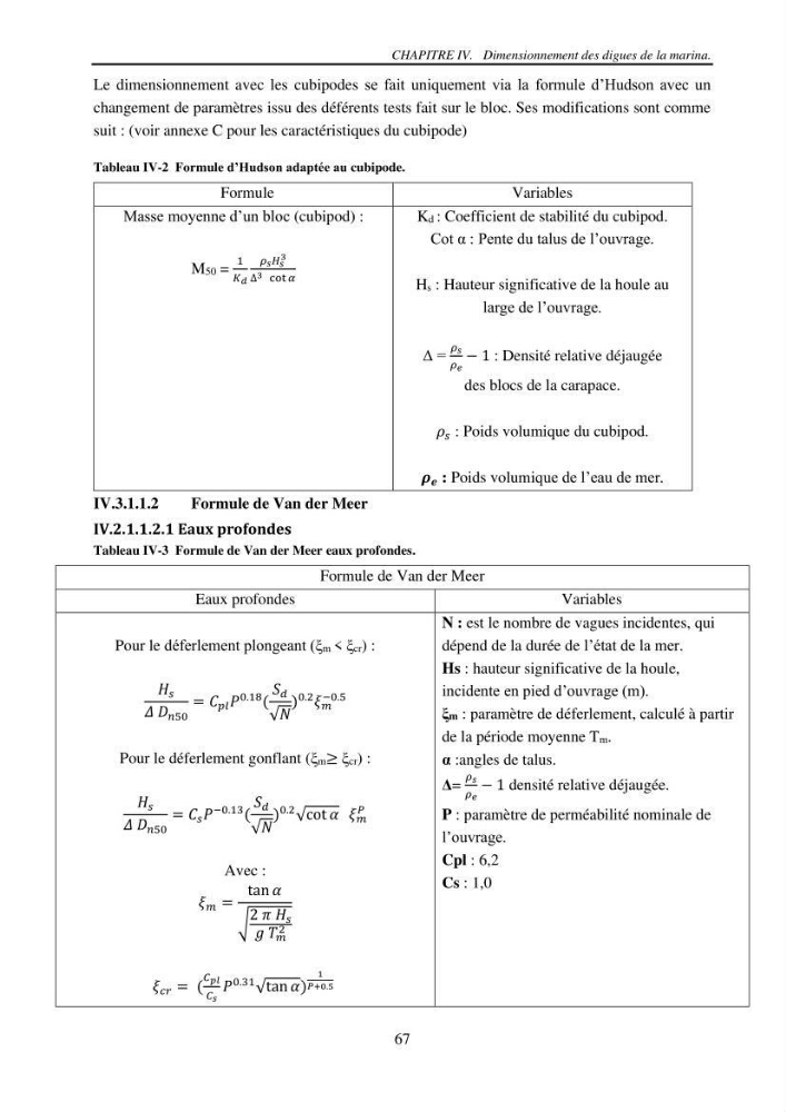 Machine Learning pour l\'étude de la performance hydraulique des ouvrages portuaires: cas Marina d\'Alger