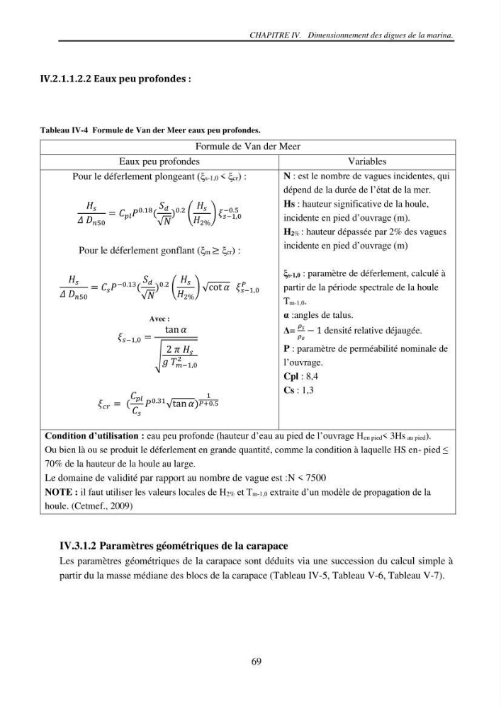 Machine Learning pour l\'étude de la performance hydraulique des ouvrages portuaires: cas Marina d\'Alger